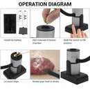 BORUiT Portable Molecular Cuisine Smoke Infuser Food Cold Smoke Generator Smoking Gun Meat Burn Smokehouse Cooking for BBQ Grill
