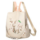 Fashion Anti-theft Women Backpacks Famous Brand High Quality Waterproof Oxford Women Backpack Ladies Large Capacity Backpack
