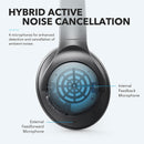 Anker Soundcore Life Q20 混合主动降噪耳机，无线包耳式蓝牙耳机