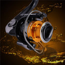 New High Quality Double Spool Fishing Reel Stainless Steel Ball Bearing Fishing Feeder Spinning Reel For Carp Fishing