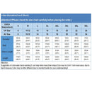 ZANZEA 2023 Summer Midi Dress Womens Sundress Vintage Short Sleeve Shirt Vestido Elegant Female O Neck Pleated Robe