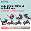 Hot Mom Baby Stroller 3 in 1 travel system with bassinet and car seat，360° Rotation Function children stroller,Luxury Pram F023