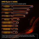 AMD 锐龙 5 5600G R5 5600G 3.9GHz 六核十二线程 65W CPU 处理器 L3=16M 100-000000252 AM4 插槽 无风扇