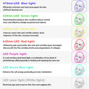 7 Color Led Facial Light Face Mask With Neck Skin Rejuvenation Tighten Anti Acne Wrinkle Beauty Treatment Korean Photon Spa Home