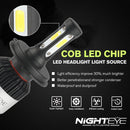 NIGHTEYE 超亮汽车大灯 H7 LED H4 LED H8/H9/H11 HB3/9005 HB4/9006 汽车灯泡 72W 9000LM 汽车前照灯 6500K
