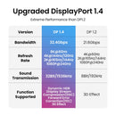 绿联Displayport线缆 8K DP1.4 4K144Hz视频音频线 适用于小米电视盒电脑笔记本显示器游戏DP线 显示端口