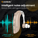 Ear Aid Rechargeable Hearing Aid BTE Hearing Aids Ear Listening Device Adjustable Tone Hearing Amplifier Hear Aid Super Ear