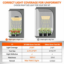 Spider Farmer SF1000 LED Grow Light+70x70x160cm Grow Tent Kits with Carbon Filter For Indoor VEG Plants Flowers